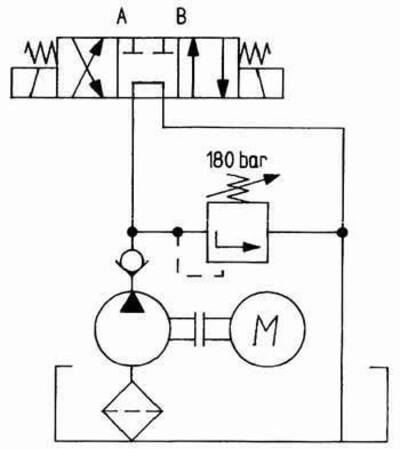 GS03,1A1800Z2,0VA04 Schaltplan