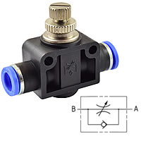 Drosselrückschlagventil