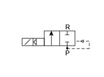 Schaltzeichen 2/2-Wege-Magnetventil 