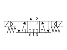 Schaltzeichen 2/2-Wege-Magnetventil 