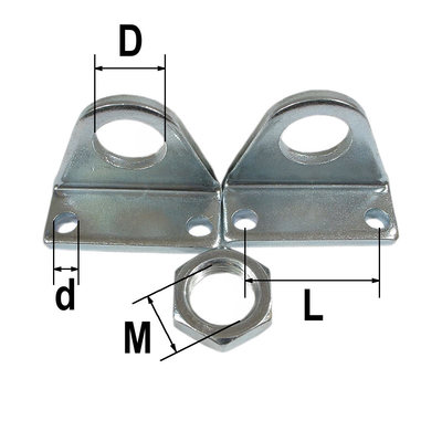 Fußbefestigung für Rundzylinder 