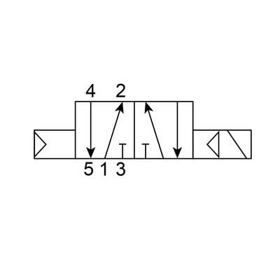 Pneumatikventil - Schaltzeichen