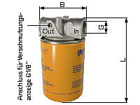 Patronen-Saugfilter für Leitungsmontage