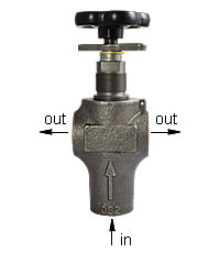 Druckbegrenzungsventil für den Leitungseinbau mit Handrad