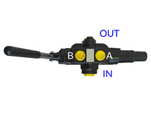 Draufsicht Holzspalter-Ventil mit Auto-Knock-Off