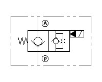 Schaltplan 2/2-Wege-Magnetsitzventil