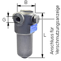 Hochdruckfiler