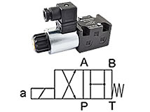 4/2-Wegeventil, (Symbol H)