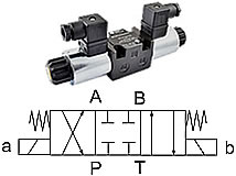 4/3-Wegeventil, (Symbol E)