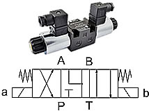 4/3-Wegeventil, (Symbol J)