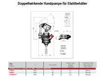 Hydraulikhandpumpe, einfachwirkend, für Stahlbehälter