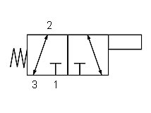 Schaltplan VE-3/2-G3/8