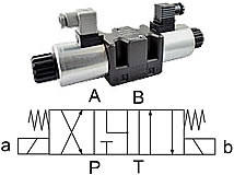 4/3-Wegeventil, (Symbol J)