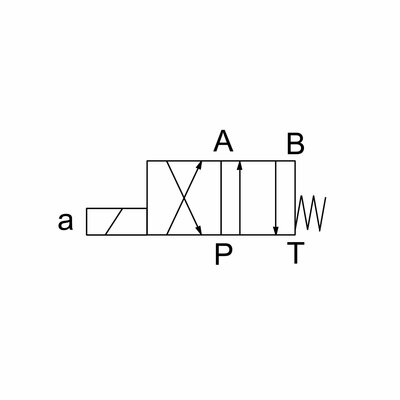 4/2-Wegeventil Schaltzeichen