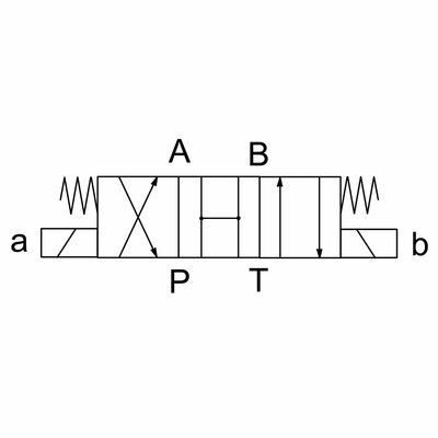 4/3-Wegeventil, direktgesteuert, Nenngröße 6 (Symbol H), 230V