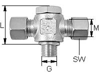 Schwenkverschraubung Typ TH