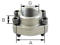 SAE-Einschraubflansch Typ HV-AFS 