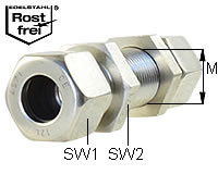 Gerade Schottverschraubung Typ SV