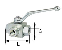 Umschalthahn mit L-Bohrung und Innengewinde