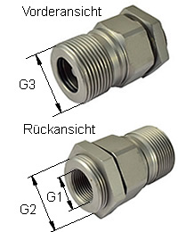 Schraubkupplung Typ: HK-L / Muffe