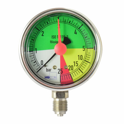 Spritzmittel-Manometer