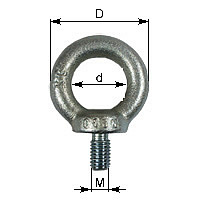 Ringschraube nach DIN 580 