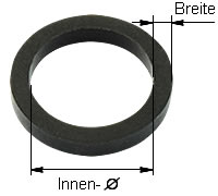 O-Ring