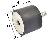 Gummi-Metall-Puffer, Ausführung B