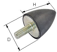 Anschlagpuffer, parabolisch, Ausführung KP