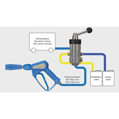 RM Injektor 200164504